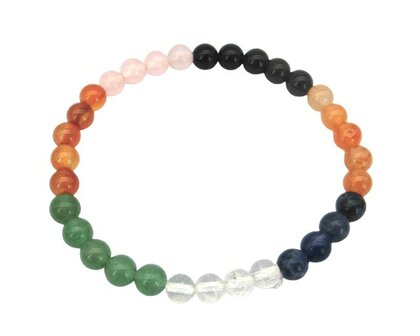 Powerbead armband Chakra 6 mm