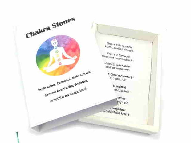 Chakra stones