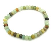 Powerbead armband Amazoniet 6 mm (ovale kralen) Powerbead armband Amazoniet 6 mm (ovale kralen)