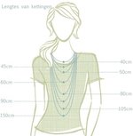 Ketting Advies! Welke lengte en type past bij mij? Ketting Advies! Welke lengte en type past bij mij?