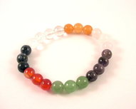 Powerbead Chakra 8 mm Powerbead Chakra 8 mm