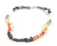 Splitketting Chakra Splitketting Chakra